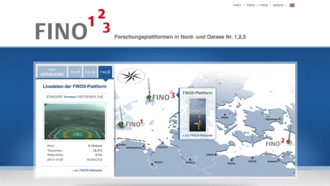 Die FINO123-Webseite verweist als übergreifende Webseite auf die einzelnen FINO-Webseiten.